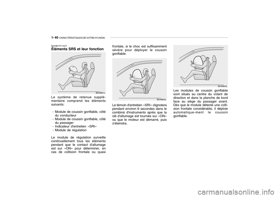 Hyundai Getz 2006 Manuel du propriétaire (in French) 1- 40 CARACTÉRISTIQUES DE VOTRE HYUNDAI
B240B01FC-GUT Éléments SRS et leur fonction
B240B01L
B240B02L
B240B03L
Le système de retenue supplé- mentaire comprend les éléments suivants:
- Modul Hyundai Getz 2006 Manuel du propriétaire (in French) 1- 40 CARACTÉRISTIQUES DE VOTRE HYUNDAI
B240B01FC-GUT Éléments SRS et leur fonction
B240B01L
B240B02L
B240B03L
Le système de retenue supplé- mentaire comprend les éléments suivants:
- Modul