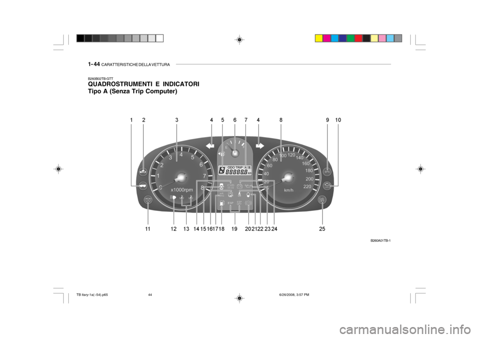 Hyundai Getz 2006  Manuale del proprietario (in Italian) 1- 44  CARATTERISTICHE DELLA VETTURA
B260B02TB-GTT QUADROSTRUMENTI E INDICATORI Tipo A (Senza Trip Computer)
B260A01TB-1
TB itary-1a(~54).p656/26/2008, 3:57 PM
44  