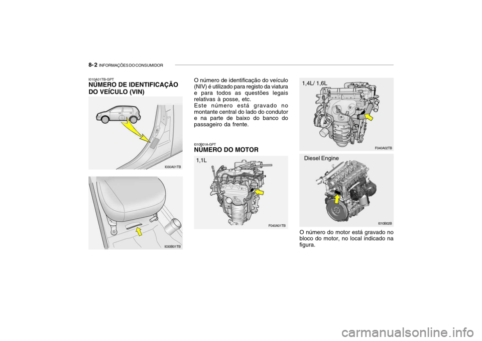 Hyundai Getz 2006  Manual do proprietário (in Portuguese) 8- 2  INFORMAÇÕES DO CONSUMIDOR
I010A01TB-GPT NÚMERO DE IDENTIFICAÇÃO DO VEÍCULO (VIN) O número de identificação do veículo (NIV) é utilizado para registo da viatura e para todos as questõ