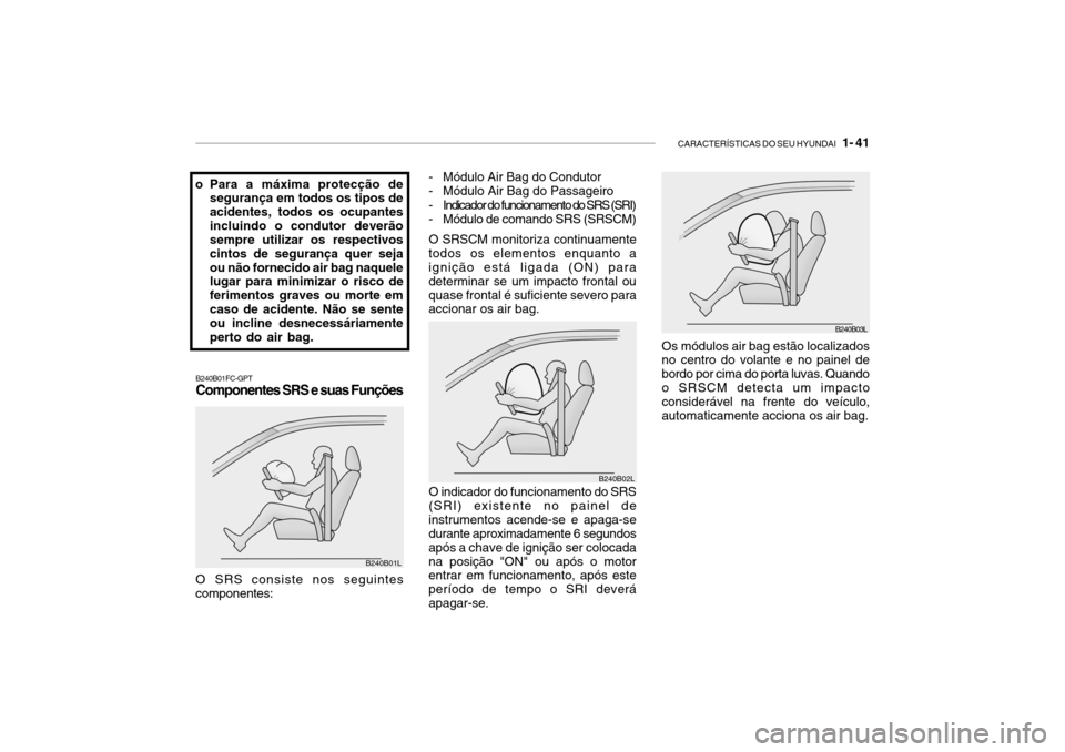 Hyundai Getz 2006  Manual do proprietário (in Portuguese) CARACTERÍSTICAS DO SEU HYUNDAI   1- 41
B240B01FC-GPT Componentes SRS e suas Funções
O SRS consiste nos seguintes componentes: O indicador do funcionamento do SRS
(SRI) existente no painel deinstrum