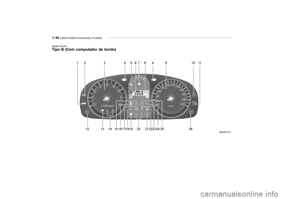 Hyundai Getz 2006  Manual do proprietário (in Portuguese) 1- 50  CARACTERÍSTICAS DO SEU HYUNDAI
B260B01TB-GPT Tipo B (Com computador de bordo)
B260B01TB-1  