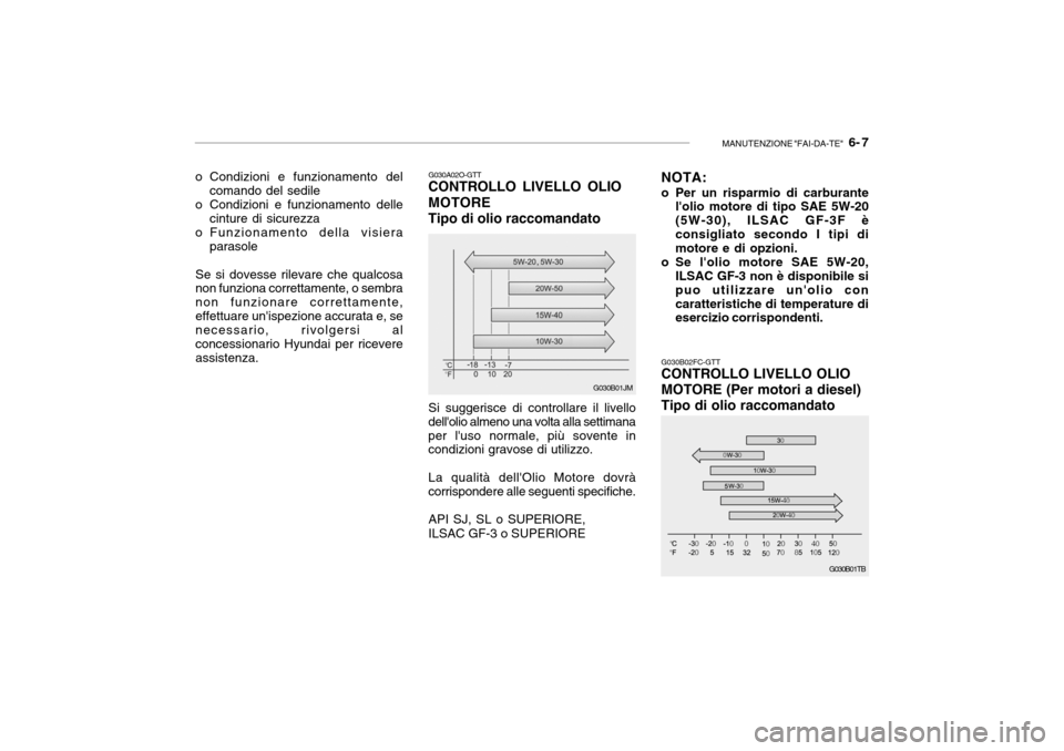 Hyundai Getz 2005 Manuale del proprietario (in Italian) MANUTENZIONE "FAI-DA-TE" 6- 7
o Condizioni e funzionamento del
comando del sedile
o Condizioni e funzionamento delle cinture di sicurezza
o Funzionamento della visiera parasole
Se si dovesse rilevar Hyundai Getz 2005 Manuale del proprietario (in Italian) MANUTENZIONE "FAI-DA-TE" 6- 7
o Condizioni e funzionamento del
comando del sedile
o Condizioni e funzionamento delle cinture di sicurezza
o Funzionamento della visiera parasole
Se si dovesse rilevar