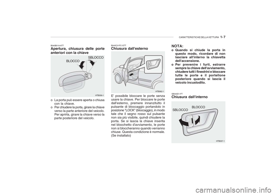 Hyundai Getz 2005 Manuale del proprietario (in Italian) CARATTERISTICHE DELLA VETTURA 1- 7
HTB057-1
SBLOCCO
BLOCCO
B040B01A-ATT Apertura, chiusura delle porte anteriori con la chiave
o La porta può essere aperta o chiusa
con la chiave.
o Per chiudere l Hyundai Getz 2005 Manuale del proprietario (in Italian) CARATTERISTICHE DELLA VETTURA 1- 7
HTB057-1
SBLOCCO
BLOCCO
B040B01A-ATT Apertura, chiusura delle porte anteriori con la chiave
o La porta può essere aperta o chiusa
con la chiave.
o Per chiudere l