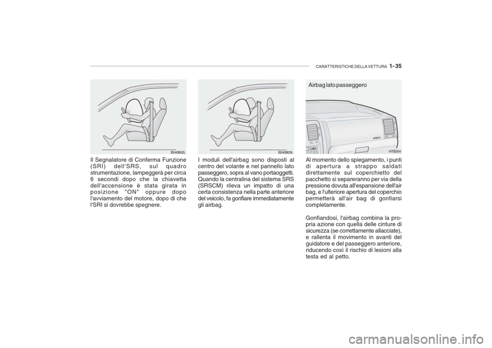 Hyundai Getz 2005 Manuale del proprietario (in Italian) CARATTERISTICHE DELLA VETTURA 1- 35
Al momento dello spiegamento, i punti di apertura a strappo saldatidirettamente sul coperchietto delpacchetto si separeranno per via dellapressione dovuta allesp Hyundai Getz 2005 Manuale del proprietario (in Italian) CARATTERISTICHE DELLA VETTURA 1- 35
Al momento dello spiegamento, i punti di apertura a strappo saldatidirettamente sul coperchietto delpacchetto si separeranno per via dellapressione dovuta allesp