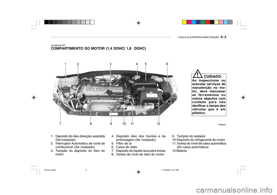 Hyundai Getz 2005  Manual do proprietário (in Portuguese) FAÇA A SUA PRÓPRIA MANUTENÇÃO   6- 3
HTB5001
!
CUIDADO:
Ao inspeccionar ou executar serviços demanutenção no mo- tor, deve manusear as ferramentas ououtros objectos com cuidado para não danifi