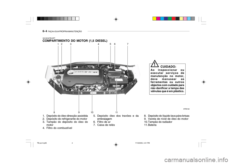 Hyundai Getz 2005  Manual do proprietário (in Portuguese) 6- 4  FAÇA A SUA PRÓPRIA MANUTENÇÃO
HTB159
!
CUIDADO:
Ao inspeccionar ou executar serviços de manutenção no motor,deve manusear as ferramentas ou outros objectos com cuidado para não danificar