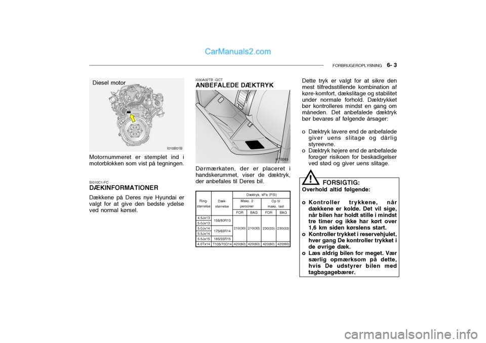 Hyundai Getz 2004 Instruktionsbog (in Danish) FORBRUGEROPLYSNING 6- 3
SI010C1-FC
DÆKINFORMATIONER
Dækkene på Deres nye Hyundai er valgt for at give den bedste ydelseved normal kørsel.
Motornummeret er stemplet ind imotorblokken som vist på Hyundai Getz 2004 Instruktionsbog (in Danish) FORBRUGEROPLYSNING 6- 3
SI010C1-FC
DÆKINFORMATIONER
Dækkene på Deres nye Hyundai er valgt for at give den bedste ydelseved normal kørsel.
Motornummeret er stemplet ind imotorblokken som vist på
