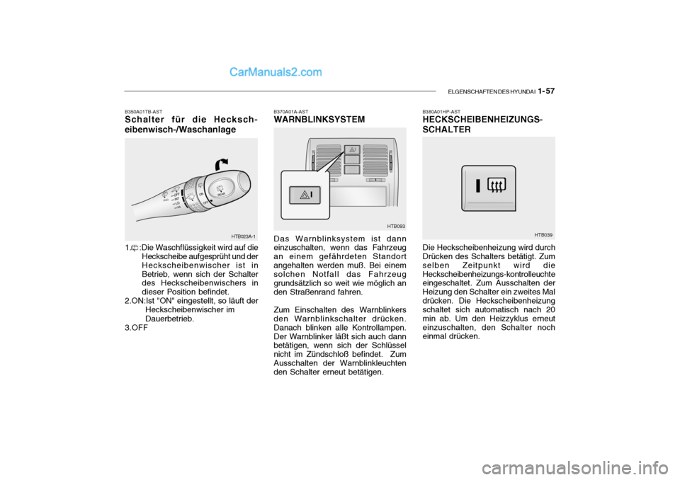 Hyundai Getz 2004 Betriebsanleitung (in German) ELGENSCHAFTEN DES HYUNDAI 1- 57
B350A01TB-AST Schalter für die Hecksch-
eibenwisch-/Waschanlage 1. :Die Waschflüssigkeit wird auf die Heckscheibe aufgesprüht und der Heckscheibenwischer ist in
Hyundai Getz 2004 Betriebsanleitung (in German) ELGENSCHAFTEN DES HYUNDAI 1- 57
B350A01TB-AST Schalter für die Hecksch-
eibenwisch-/Waschanlage 1. :Die Waschflüssigkeit wird auf die Heckscheibe aufgesprüht und der Heckscheibenwischer ist in