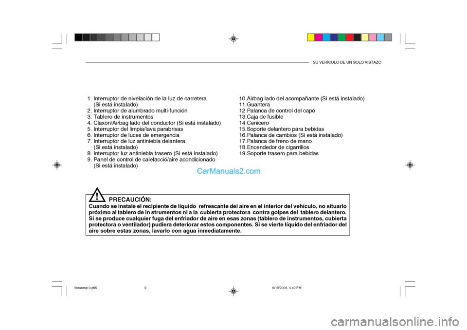 Hyundai Getz 2004 Manual del propietario (in Spanish) SU VEHÍCULO DE UN SOLO VISTAZO
1. Interruptor de nivelación de la luz de carretera(Si está instalado)
2. Interruptor de alumbrado multi-función
3. Tablero de instrumentos
4. Claxon/Airbag la Hyundai Getz 2004 Manual del propietario (in Spanish) SU VEHÍCULO DE UN SOLO VISTAZO
1. Interruptor de nivelación de la luz de carretera(Si está instalado)
2. Interruptor de alumbrado multi-función
3. Tablero de instrumentos
4. Claxon/Airbag la