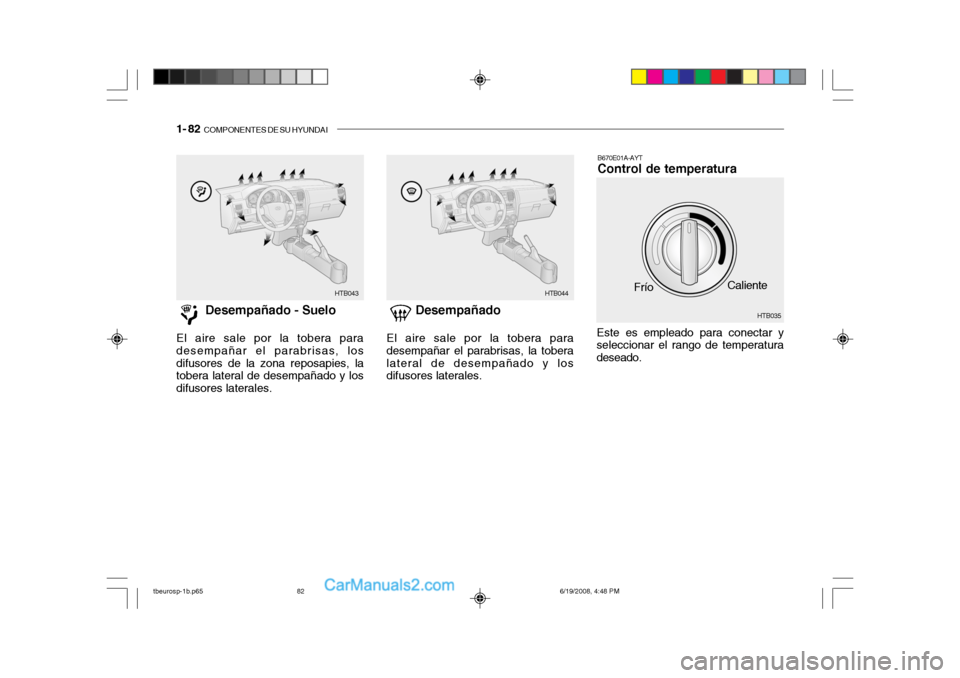 Hyundai Getz 2004  Manual del propietario (in Spanish) 1- 82  COMPONENTES DE SU HYUNDAI
Desempañado - Suelo
El aire sale por la tobera para desempañar el parabrisas, losdifusores de la zona reposapies, la tobera lateral de desempañado y los difusores l