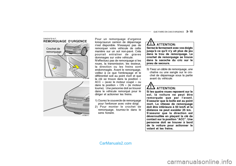 Hyundai Getz 2004 Manuel du propriétaire (in French) QUE FAIRE EN CAS DURGENCE 3- 15
D080D02TB-AUT REMORQUAGE DURGENCE Pour un remorquage durgence
lorsquaucun camion de dépannage nest disponible. Nessayez pas deremorquer votre véhicule de cett Hyundai Getz 2004 Manuel du propriétaire (in French) QUE FAIRE EN CAS DURGENCE 3- 15
D080D02TB-AUT REMORQUAGE DURGENCE Pour un remorquage durgence
lorsquaucun camion de dépannage nest disponible. Nessayez pas deremorquer votre véhicule de cett