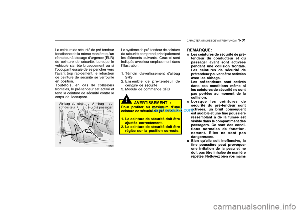 Hyundai Getz 2004 Manuel du propriétaire (in French) CARACTÉRISTIQUES DE VOTRE HYUNDAI 1- 31
!AVERTISSEMENT :
Pour profiter au maximum dune
ceinture de sécurité de pré-tendeur :
1. La ceinture de sécurité doit être ajustée correctement.
2. L Hyundai Getz 2004 Manuel du propriétaire (in French) CARACTÉRISTIQUES DE VOTRE HYUNDAI 1- 31
!AVERTISSEMENT :
Pour profiter au maximum dune
ceinture de sécurité de pré-tendeur :
1. La ceinture de sécurité doit être ajustée correctement.
2. L