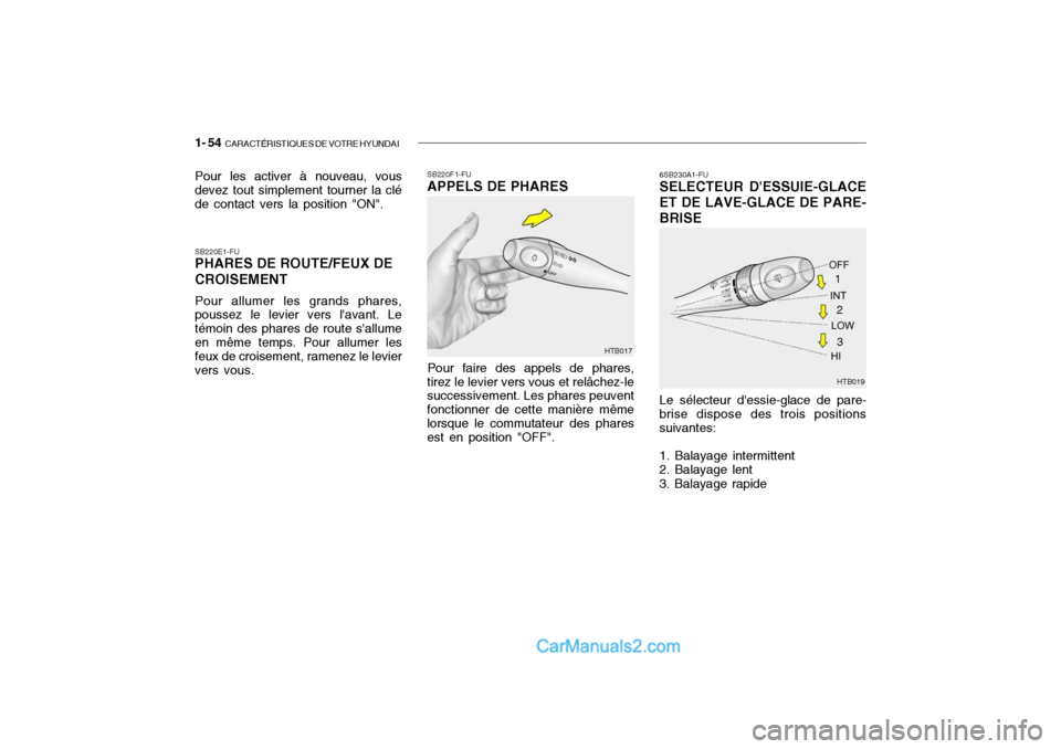 Hyundai Getz 2004  Manuel du propriétaire (in French) 1- 54  CARACTÉRISTIQUES DE VOTRE HYUNDAI
6SB230A1-FU SELECTEUR DESSUIE-GLACE
ET DE LAVE-GLACE DE PARE- BRISE
Le sélecteur dessie-glace de pare-
brise dispose des trois positions suivantes: 1. Bala