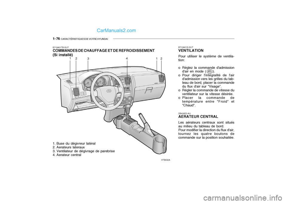 Hyundai Getz 2004  Manuel du propriétaire (in French) 1- 76  CARACTÉRISTIQUES DE VOTRE HYUNDAI
HTB032A
1
2 3 4
12 B710A01S-GUT VENTILATION Pour utiliser le système de ventila-
tion: 
o Réglez la commande dadmission dair en mode (     ).
o Pour dirig