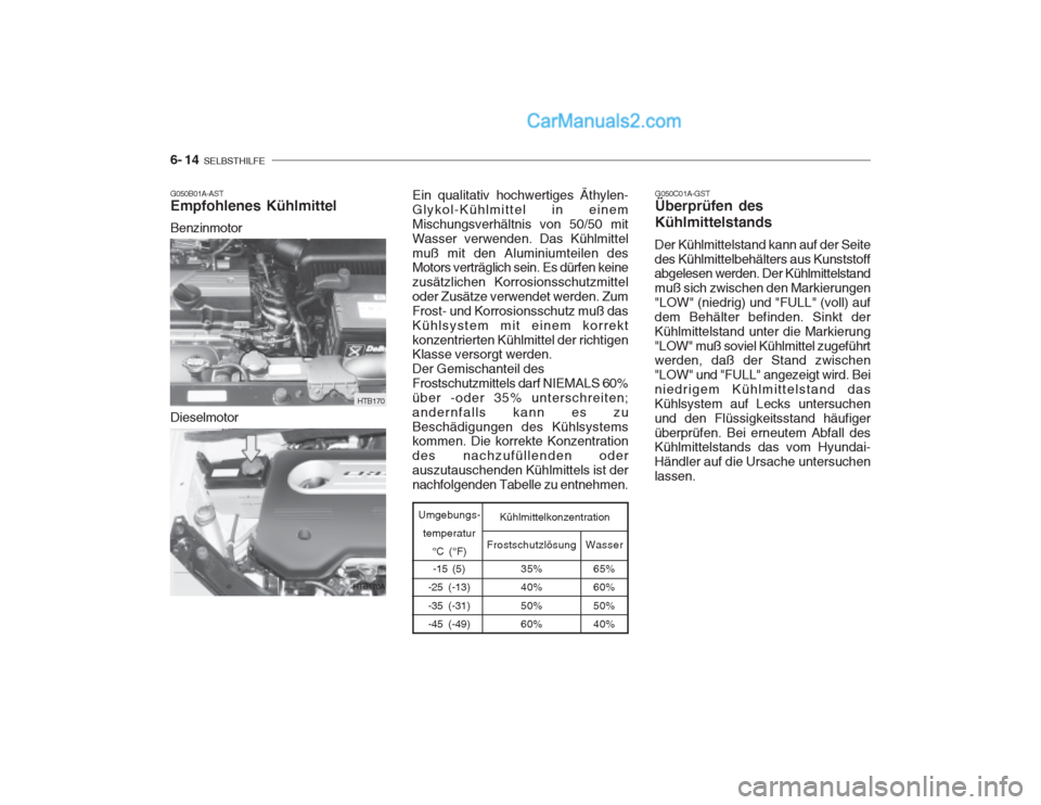 Hyundai Getz 2003 Betriebsanleitung (in German) 6- 14 SELBSTHILFE
G050C01A-GST Überprüfen des Kühlmittelstands
Der Kühlmittelstand kann auf der Seite des Kühlmittelbehälters aus Kunststoff abgelesen werden. Der Kühlmittelstand muß sich zwi Hyundai Getz 2003 Betriebsanleitung (in German) 6- 14 SELBSTHILFE
G050C01A-GST Überprüfen des Kühlmittelstands
Der Kühlmittelstand kann auf der Seite des Kühlmittelbehälters aus Kunststoff abgelesen werden. Der Kühlmittelstand muß sich zwi