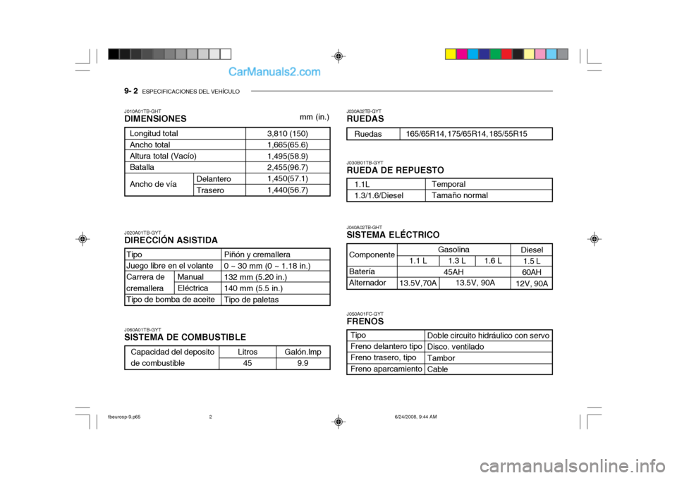 Hyundai Getz 2003 Manual del propietario (in Spanish) 9- 2 ESPECIFICACIONES DEL VEHÍCULO
Galón.lmp
9.9 J030A02TB-GYT RUEDAS
J010A01TB-GHTDIMENSIONES
mm (in.)
J020A01TB-GYTDIRECCIÓN ASISTIDA J060A01TB-GYT SISTEMA DE COMBUSTIBLE J040A02TB-GHTSISTEMA EL Hyundai Getz 2003 Manual del propietario (in Spanish) 9- 2 ESPECIFICACIONES DEL VEHÍCULO
Galón.lmp
9.9 J030A02TB-GYT RUEDAS
J010A01TB-GHTDIMENSIONES
mm (in.)
J020A01TB-GYTDIRECCIÓN ASISTIDA J060A01TB-GYT SISTEMA DE COMBUSTIBLE J040A02TB-GHTSISTEMA EL