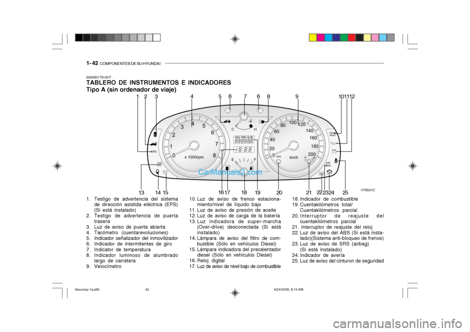 Hyundai Getz 2003 Manual del propietario (in Spanish) 1- 42 COMPONENTES DE SU HYUNDAI
HTB001C
1
2
4
53 6
78 91011
12
13 14
15 16
17 18
19 20 2122
23 24
6
25
B260B01TB-GHT TABLERO DE INSTRUMENTOS E INDICADORES Tipo A (sin ordenador de viaje)
1. Testigo Hyundai Getz 2003 Manual del propietario (in Spanish) 1- 42 COMPONENTES DE SU HYUNDAI
HTB001C
1
2
4
53 6
78 91011
12
13 14
15 16
17 18
19 20 2122
23 24
6
25
B260B01TB-GHT TABLERO DE INSTRUMENTOS E INDICADORES Tipo A (sin ordenador de viaje)
1. Testigo