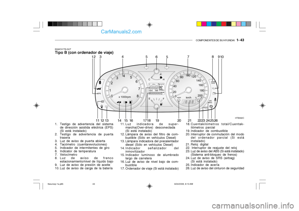 Hyundai Getz 2003 Manual del propietario (in Spanish) COMPONENTES DE SU HYUNDAI 1- 43
B260C01TB-GHT Tipo B (con ordenador de viaje)
HTB002C
12
3 4
5
5
67 89
10
11 12 13 14 15 16 17 18 19 20 23 24
252221 26
1. Testigo de advertencia del sistema
de direc Hyundai Getz 2003 Manual del propietario (in Spanish) COMPONENTES DE SU HYUNDAI 1- 43
B260C01TB-GHT Tipo B (con ordenador de viaje)
HTB002C
12
3 4
5
5
67 89
10
11 12 13 14 15 16 17 18 19 20 23 24
252221 26
1. Testigo de advertencia del sistema
de direc