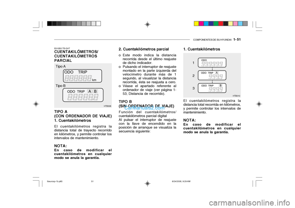 Hyundai Getz 2003 Manual del propietario (in Spanish) COMPONENTES DE SU HYUNDAI 1- 51
B310B01TB-GHT CUENTAKILÓMETROS/ CUENTAKILÓMETROSPARCIAL TIPO A (CON ORDENADOR DE VIAJE)1. Cuentakilómetros El cuentakilómetros registra la
distancia total de tray Hyundai Getz 2003 Manual del propietario (in Spanish) COMPONENTES DE SU HYUNDAI 1- 51
B310B01TB-GHT CUENTAKILÓMETROS/ CUENTAKILÓMETROSPARCIAL TIPO A (CON ORDENADOR DE VIAJE)1. Cuentakilómetros El cuentakilómetros registra la
distancia total de tray