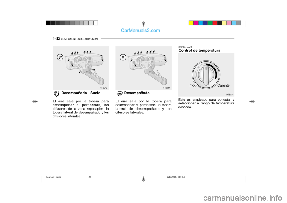 Hyundai Getz 2003  Manual del propietario (in Spanish) 1- 82  COMPONENTES DE SU HYUNDAI
Desempañado - Suelo
El aire sale por la tobera para desempañar el parabrisas, losdifusores de la zona reposapies, la tobera lateral de desempañado y los difusores l