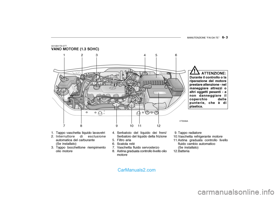 Hyundai Getz 2003  Manuale del proprietario (in Italian) MANUTENZIONE "FAI-DA-TE"   6- 3
G010B01TB-GTT
VANO MOTORE (1.3 SOHC)
HTB086A
123456
78 91 011
12 ATTENZIONE:
Durante il controllo o la
riparazione del motore prestare attenzione - nelmaneggiare attrez