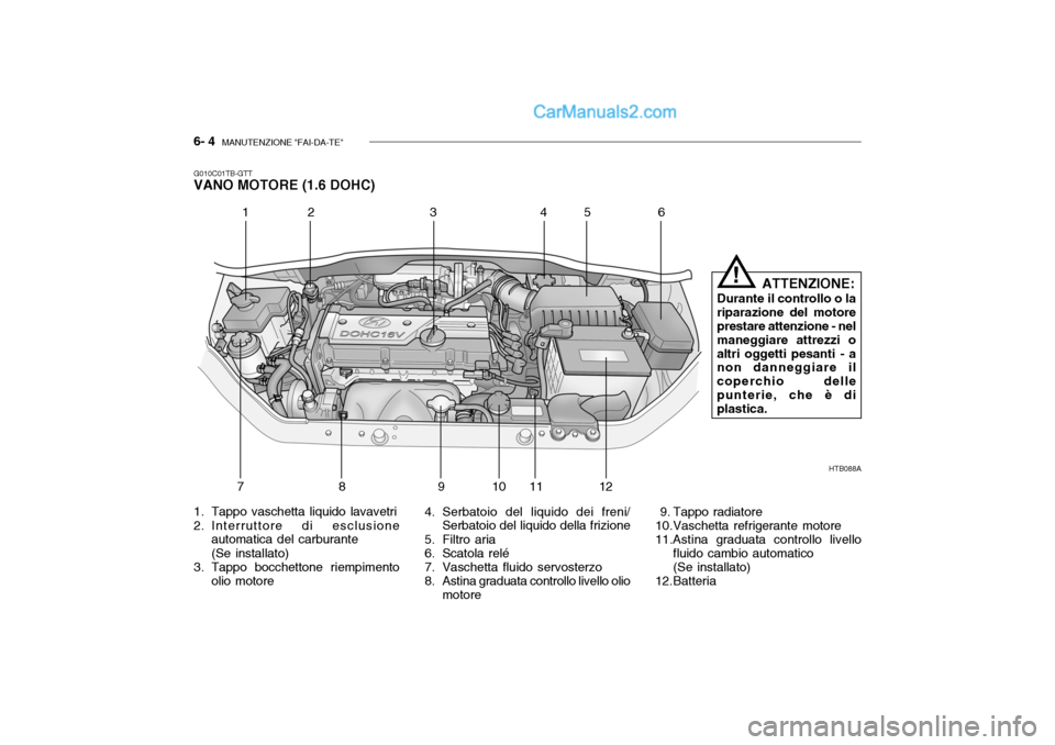 Hyundai Getz 2003  Manuale del proprietario (in Italian) 6- 4  MANUTENZIONE "FAI-DA-TE"
G010C01TB-GTT VANO MOTORE (1.6 DOHC)
4. Serbatoio del liquido dei freni/Serbatoio del liquido della frizione
5. Filtro aria 
6. Scatola relé 
7. Vaschetta fluido servos