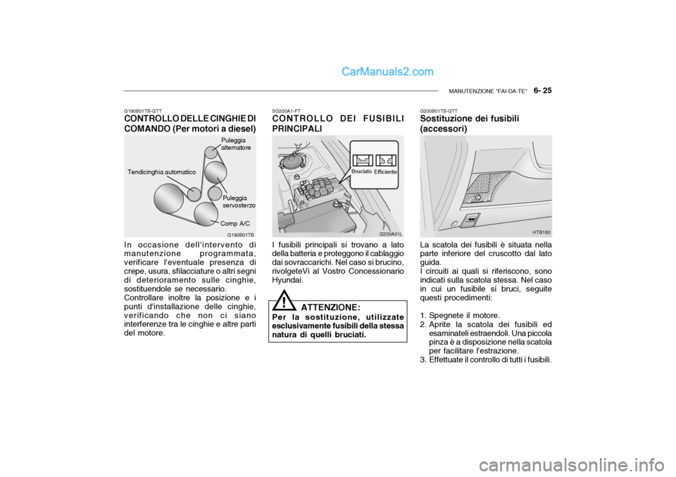 Hyundai Getz 2003  Manuale del proprietario (in Italian) MANUTENZIONE "FAI-DA-TE"   6- 25
SG200A1-FT
CONTROLLO DEI FUSIBILI PRINCIPALI
I fusibili principali si trovano a lato
della batteria e proteggono il cablaggio dai sovraccarichi. Nel caso si brucino,ri