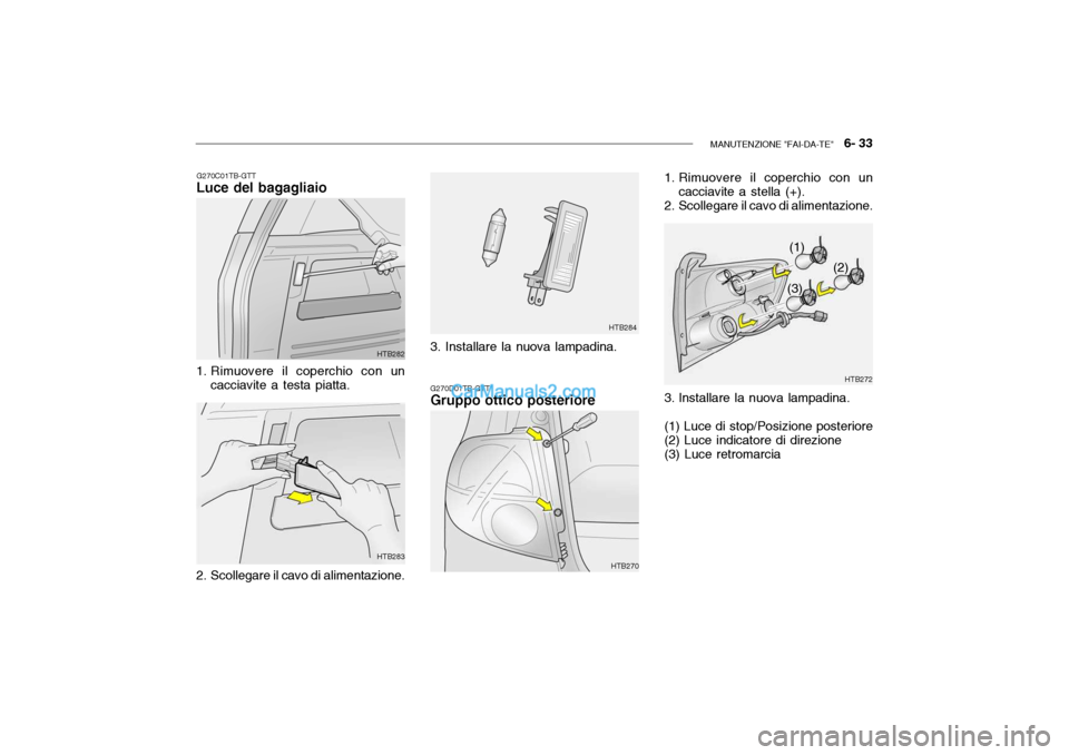Hyundai Getz 2003  Manuale del proprietario (in Italian) MANUTENZIONE "FAI-DA-TE"   6- 33
G270C01TB-GTT
Luce del bagagliaio
1. Rimuovere il coperchio con un cacciavite a testa piatta.
2. Scollegare il cavo di alimentazione.
HTB284
HTB282 HTB283 G270D01TB-GT