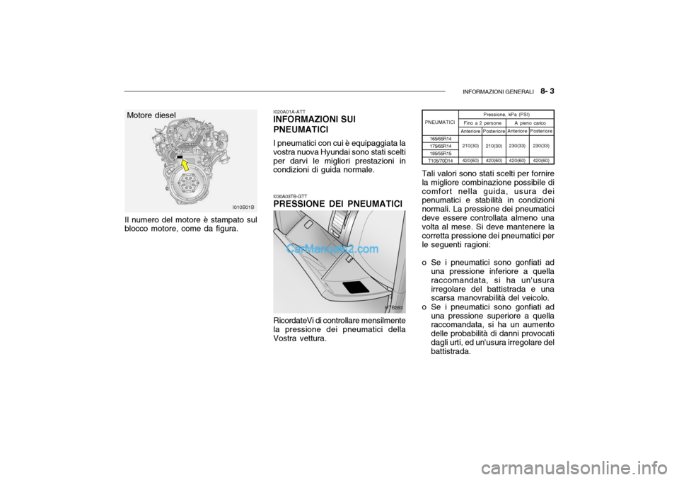 Hyundai Getz 2003 Manuale del proprietario (in Italian) INFORMAZIONI GENERALI 8- 3
I030A03TB-GTT
PRESSIONE DEI PNEUMATICI
RicordateVi di controllare mensilmente
la pressione dei pneumatici della Vostra vettura. I020A01A-ATT
INFORMAZIONI SUI PNEUMATICI
I Hyundai Getz 2003 Manuale del proprietario (in Italian) INFORMAZIONI GENERALI 8- 3
I030A03TB-GTT
PRESSIONE DEI PNEUMATICI
RicordateVi di controllare mensilmente
la pressione dei pneumatici della Vostra vettura. I020A01A-ATT
INFORMAZIONI SUI PNEUMATICI
I