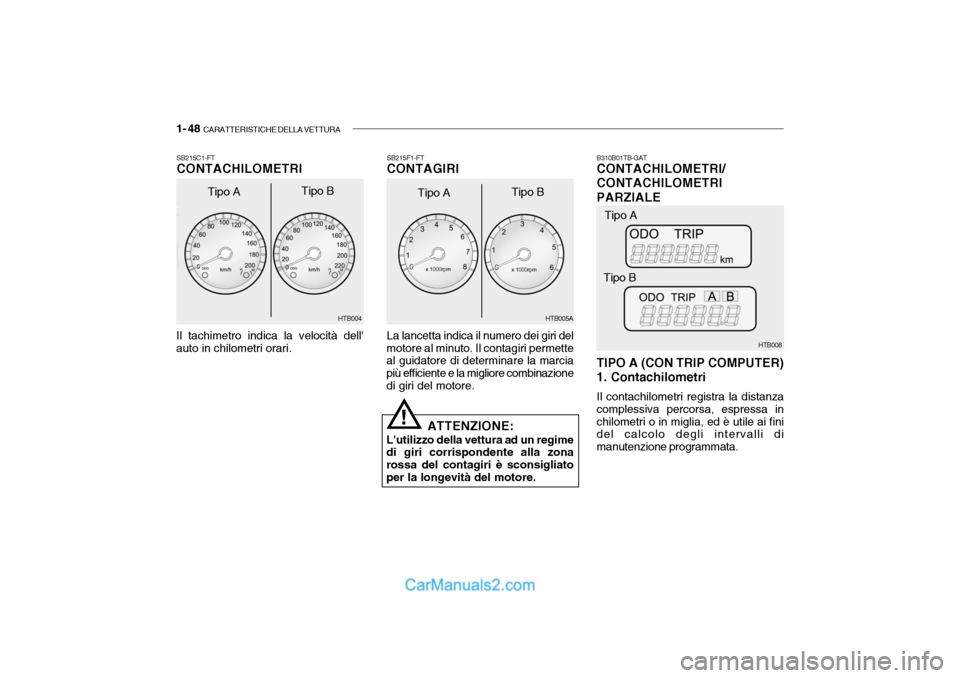 Hyundai Getz 2003  Manuale del proprietario (in Italian) 1- 48  CARATTERISTICHE DELLA VETTURA
La lancetta indica il numero dei giri del
motore al minuto. Il contagiri permette al guidatore di determinare la marcia più efficiente e la migliore combinazioned