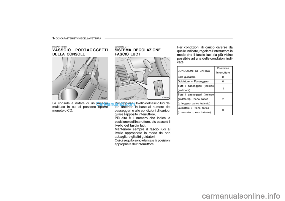 Hyundai Getz 2003 Manuale del proprietario (in Italian) 1- 58 CARATTERISTICHE DELLA VETTURA
B340G01S-GTT SISTEMA REGOLAZIONE FASCIO LUCT Per regolare il livello del fascio luci dei
fari anteriori in base al numero dei passeggeri e alle condizioni di caric Hyundai Getz 2003 Manuale del proprietario (in Italian) 1- 58 CARATTERISTICHE DELLA VETTURA
B340G01S-GTT SISTEMA REGOLAZIONE FASCIO LUCT Per regolare il livello del fascio luci dei
fari anteriori in base al numero dei passeggeri e alle condizioni di caric