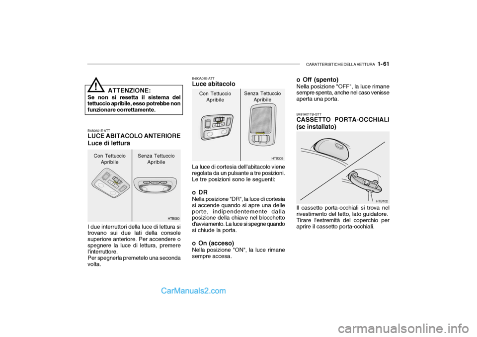 Hyundai Getz 2003 Manuale del proprietario (in Italian) CARATTERISTICHE DELLA VETTURA 1- 61
HTB303
ATTENZIONE:
Se non si resetta il sistema del tettuccio apribile, esso potrebbe non funzionare correttamente.
HTB050
!
B480A01E-ATT LUCE ABITACOLO ANTERIORE Hyundai Getz 2003 Manuale del proprietario (in Italian) CARATTERISTICHE DELLA VETTURA 1- 61
HTB303
ATTENZIONE:
Se non si resetta il sistema del tettuccio apribile, esso potrebbe non funzionare correttamente.
HTB050
!
B480A01E-ATT LUCE ABITACOLO ANTERIORE