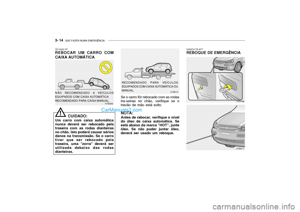 Hyundai Getz 2003  Manual do proprietário (in Portuguese) 3- 14  QUE FAZER NUMA EMERGÊNCIA
SD100A2-FP
REBOCAR UM CARRO COM CAIXA AUTOMÁTICA
CUIDADO:
Um carro com caixa automática nunca deverá ser rebocado pela traseira com as rodas dianteirasno chão. Is