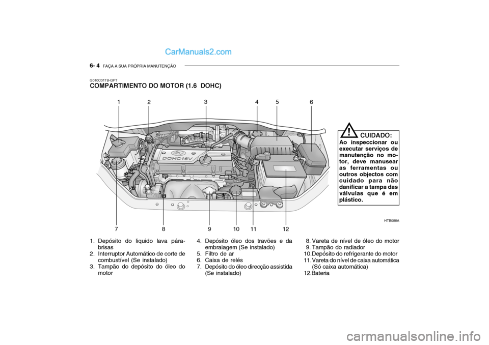 Hyundai Getz 2003  Manual do proprietário (in Portuguese) 6- 4  FAÇA A SUA PRÓPRIA MANUTENÇÃO
HTB088A
1
2 34
5
6
789 10 11 12
!
CUIDADO:
Ao inspeccionar ou executar serviços demanutenção no mo- tor, deve manusear as ferramentas ououtros objectos com c