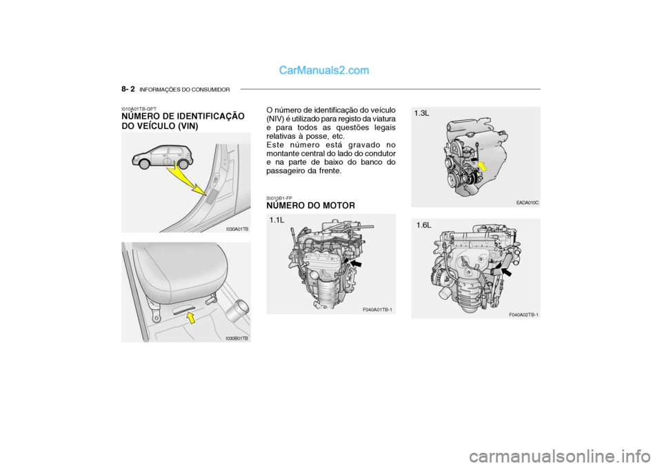 Hyundai Getz 2003  Manual do proprietário (in Portuguese) 8- 2  INFORMAÇÕES DO CONSUMIDOR
I010A01TB-GPT NÚMERO DE IDENTIFICAÇÃO DO VEÍCULO (VIN) O número de identificação do veículo (NIV) é utilizado para registo da viatura e para todos as questõ
