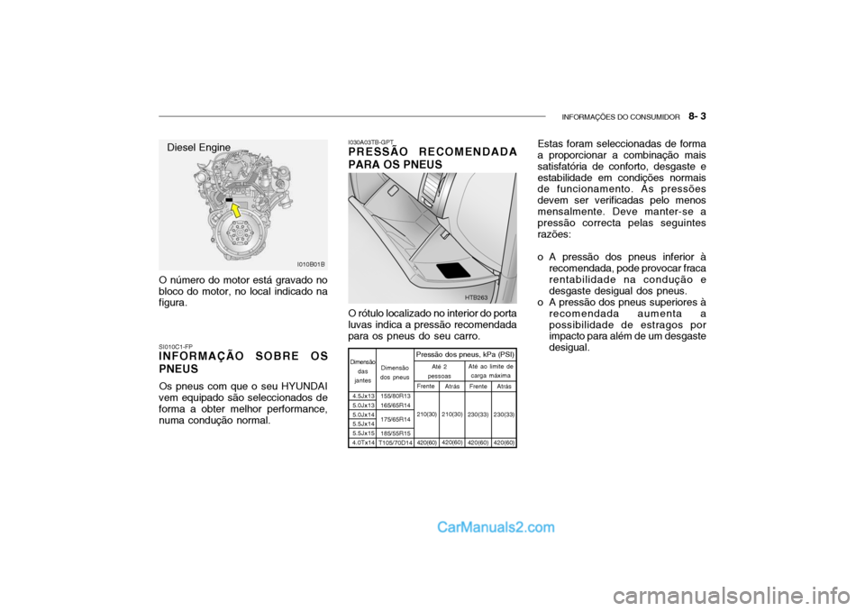 Hyundai Getz 2003  Manual do proprietário (in Portuguese) INFORMAÇÕES DO CONSUMIDOR   8- 3
O número do motor está gravado no bloco do motor, no local indicado na figura. I030A03TB-GPT PRESSÃO RECOMENDADA PARA OS PNEUS
SI010C1-FP INFORMAÇÃO SOBRE OS PN