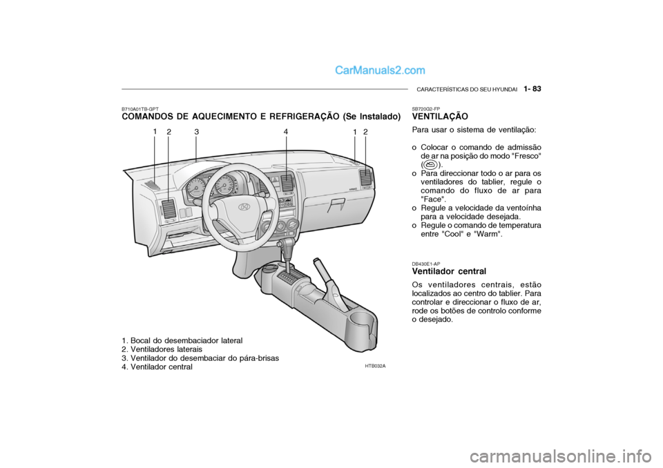 Hyundai Getz 2003  Manual do proprietário (in Portuguese) CARACTERÍSTICAS DO SEU HYUNDAI   1- 83
HTB032A
1
2 3 4
12
B710A01TB-GPT COMANDOS DE AQUECIMENTO E REFRIGERAÇÃO (Se Instalado)
DB430E1-APVentilador central Os ventiladores centrais, estão localizad