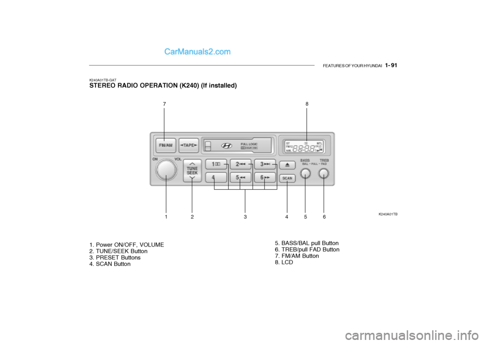 Hyundai Getz 2002  Owners Manual FEATURES OF YOUR HYUNDAI   1- 91
K240A01TB
123 456
7
8
K240A01TB-GAT STEREO RADIO OPERATION (K240) (If installed) 
1. Power ON/OFF, VOLUME 
2. TUNE/SEEK Button 
3. PRESET Buttons
4. SCAN Button
5. BAS