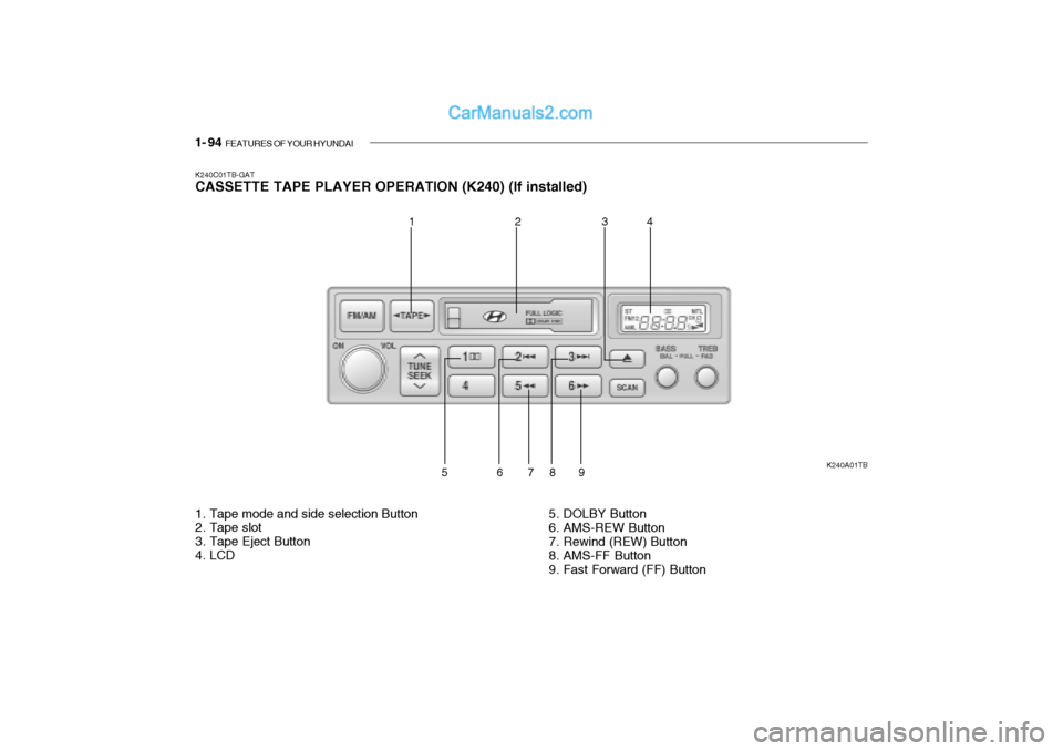 Hyundai Getz 2002  Owners Manual 1- 94  FEATURES OF YOUR HYUNDAI
K240C01TB-GAT CASSETTE TAPE PLAYER OPERATION (K240) (If installed)
K240A01TB
1
1. Tape mode and side selection Button 
2. Tape slot 
3. Tape Eject Button
4. LCD 5. DOLB