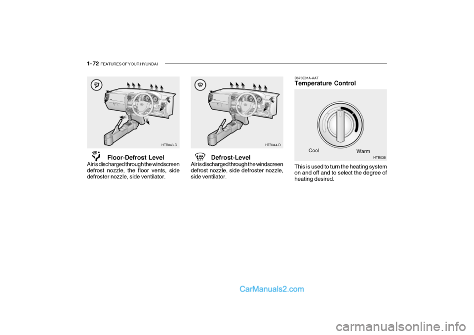 Hyundai Getz 2002  Owners Manual 1- 72  FEATURES OF YOUR HYUNDAI
B670E01A-AAT Temperature Control
Cool Warm
Floor-Defrost Level
Air is discharged through the windscreen defrost nozzle, the floor vents, sidedefroster nozzle, side vent