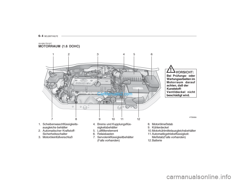 Hyundai Getz 2002  Betriebsanleitung (in German) 6- 4  SELBSTHILFE
12 3 4 5 6
789 10 11 12 HTB088A
G010B01TB-GST MOTORRAUM (1.6 DOHC)
      VORSICHT:
Bei Prüfungs- oder Wartungsarbeiten imMotorraum darauf achten, daß der Kunststoff-Ventildeckel ni