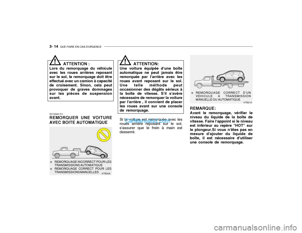 Hyundai Getz 2002 Manuel du propriétaire (in French) 3- 14 QUE FAIRE EN CAS DURGENCE
SD100A2-FU REMORQUER UNE VOITURE AVEC BOITE AUTOMATIQUE ATTENTION:
Une voiture équipée dune boîte automatique ne peut jamais êtreremorquée par larrière avec l Hyundai Getz 2002 Manuel du propriétaire (in French) 3- 14 QUE FAIRE EN CAS DURGENCE
SD100A2-FU REMORQUER UNE VOITURE AVEC BOITE AUTOMATIQUE ATTENTION:
Une voiture équipée dune boîte automatique ne peut jamais êtreremorquée par larrière avec l