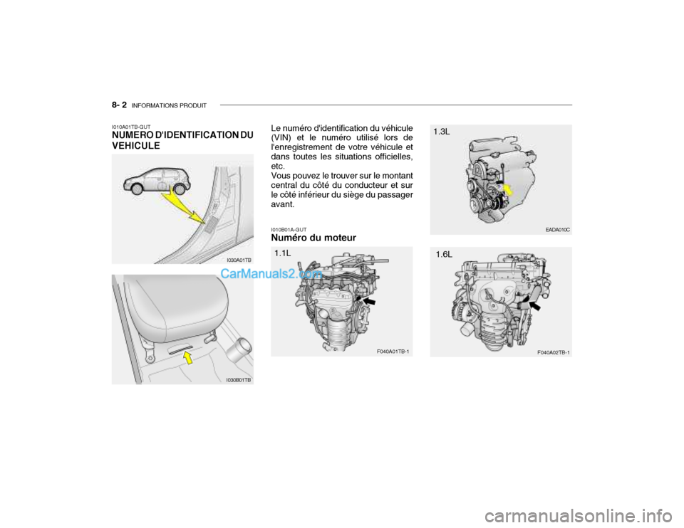 Hyundai Getz 2002  Manuel du propriétaire (in French) 8- 2  INFORMATIONS PRODUIT
I010B01A-GUT Numéro du moteur
I010A01TB-GUT NUMERO DIDENTIFICATION DU VEHICULE Le numéro didentification du véhicule (VIN) et le numéro utilisé lors de lenregistreme