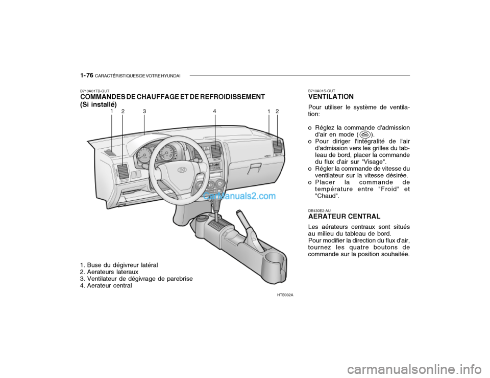 Hyundai Getz 2002  Manuel du propriétaire (in French) 1- 76  CARACTÉRISTIQUES DE VOTRE HYUNDAI
HTB032A
1
2 3 4
12 B710A01S-GUT VENTILATION Pour utiliser le système de ventila-
tion: 
o Réglez la commande dadmission dair en mode (     ).
o Pour dirig