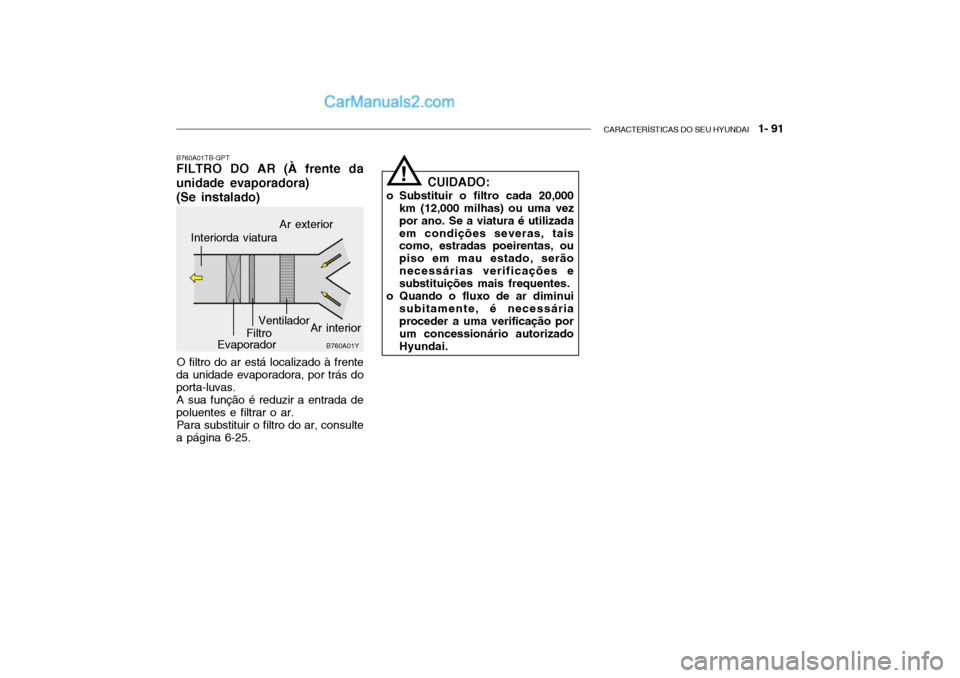Hyundai Getz 2002  Manual do proprietário (in Portuguese) CARACTERÍSTICAS DO SEU HYUNDAI   1- 91
B760A01TB-GPT FILTRO DO AR (À frente da unidade evaporadora) (Se instalado)
O filtro do ar está localizado à frente
da unidade evaporadora, por trás do port