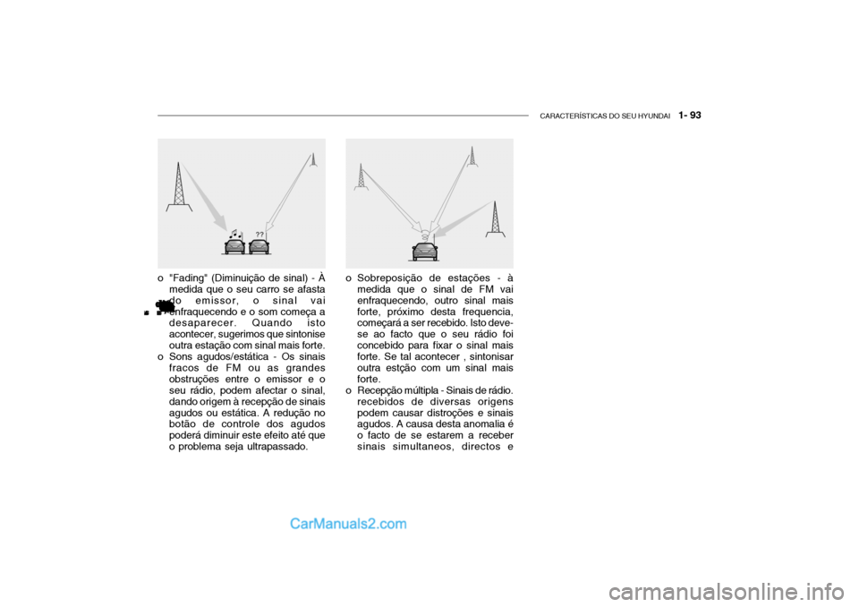 Hyundai Getz 2002 Manual do proprietário (in Portuguese) CARACTERÍSTICAS DO SEU HYUNDAI 1- 93
o "Fading" (Diminuição de sinal) - À
medida que o seu carro se afasta do emissor, o sinal vaienfraquecendo e o som começa a desaparecer. Quando isto acontec Hyundai Getz 2002 Manual do proprietário (in Portuguese) CARACTERÍSTICAS DO SEU HYUNDAI 1- 93
o "Fading" (Diminuição de sinal) - À
medida que o seu carro se afasta do emissor, o sinal vaienfraquecendo e o som começa a desaparecer. Quando isto acontec