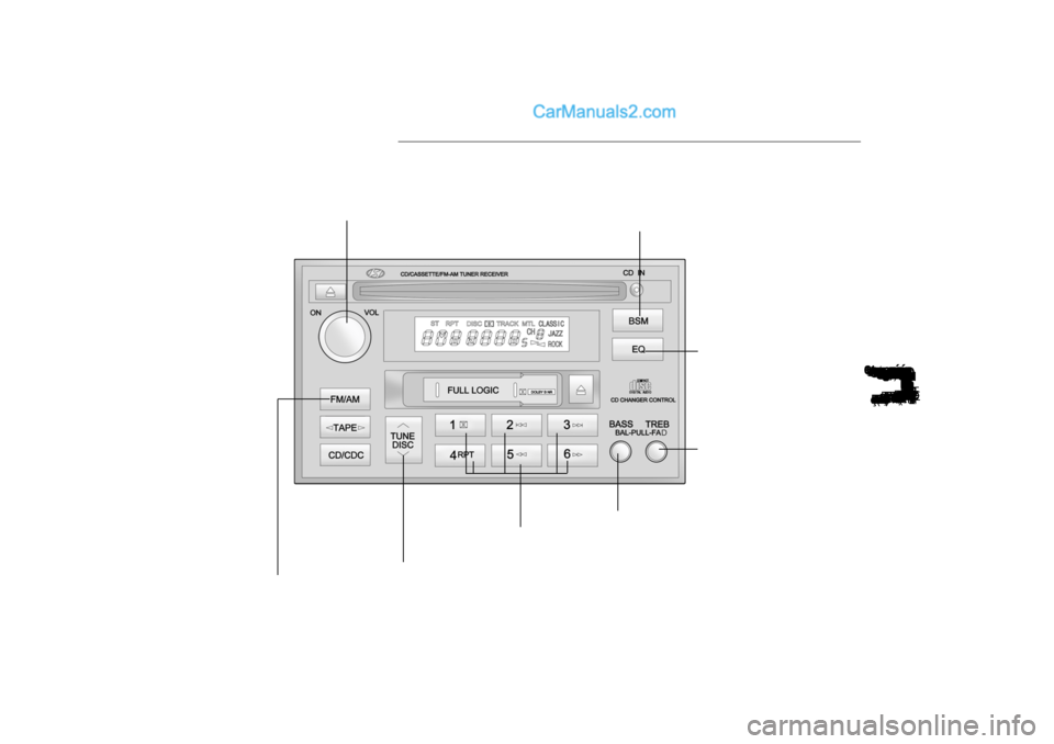 Hyundai Getz 2002  Manual do proprietário (in Portuguese) 1- 106  CARACTERÍSTICAS DO SEU HYUNDAIH290A01FC-GPT 
OPERAÇAO DO RÁDIO ESTÉREO (H280) (Se Instalado)
H290A01O
1. Botão da Alimentação Ligar/Desligar (ON/OFF)
e de Controlo do Volume8. Botão BE