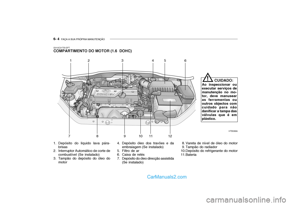 Hyundai Getz 2002  Manual do proprietário (in Portuguese) 6- 4  FAÇA A SUA PRÓPRIA MANUTENÇÃO
HTB088A
1
2 34
5
6
789 10 11 12
!
CUIDADO:
Ao inspeccionar ou executar serviços demanutenção no mo- tor, deve manusear as ferramentas ououtros objectos com c