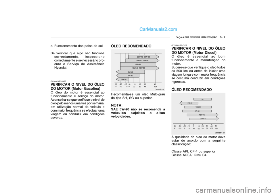 Hyundai Getz 2002 Manual do proprietário (in Portuguese) FAÇA A SUA PRÓPRIA MANUTENÇÃO 6- 7
o Funcionamento das palas de sol Se verificar que algo não funciona
correctamente, inspeccione correctamente e se necessário pro-cure o Serviço de Assistên Hyundai Getz 2002 Manual do proprietário (in Portuguese) FAÇA A SUA PRÓPRIA MANUTENÇÃO 6- 7
o Funcionamento das palas de sol Se verificar que algo não funciona
correctamente, inspeccione correctamente e se necessário pro-cure o Serviço de Assistên