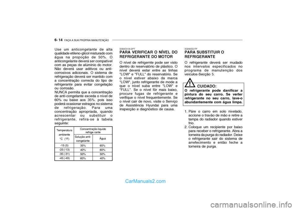 Hyundai Getz 2002 Manual do proprietário (in Portuguese) 6- 14 FAÇA A SUA PRÓPRIA MANUTENÇÃO
SG050D2-FP
PARA SUBSTITUIR O REFRIGERANTE
O refrigerante deverá ser mudado
nos intervalos especificados no programa de manutenção dos veículos-Secção 5.
Hyundai Getz 2002 Manual do proprietário (in Portuguese) 6- 14 FAÇA A SUA PRÓPRIA MANUTENÇÃO
SG050D2-FP
PARA SUBSTITUIR O REFRIGERANTE
O refrigerante deverá ser mudado
nos intervalos especificados no programa de manutenção dos veículos-Secção 5.